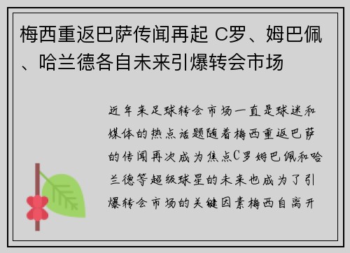 梅西重返巴萨传闻再起 C罗、姆巴佩、哈兰德各自未来引爆转会市场